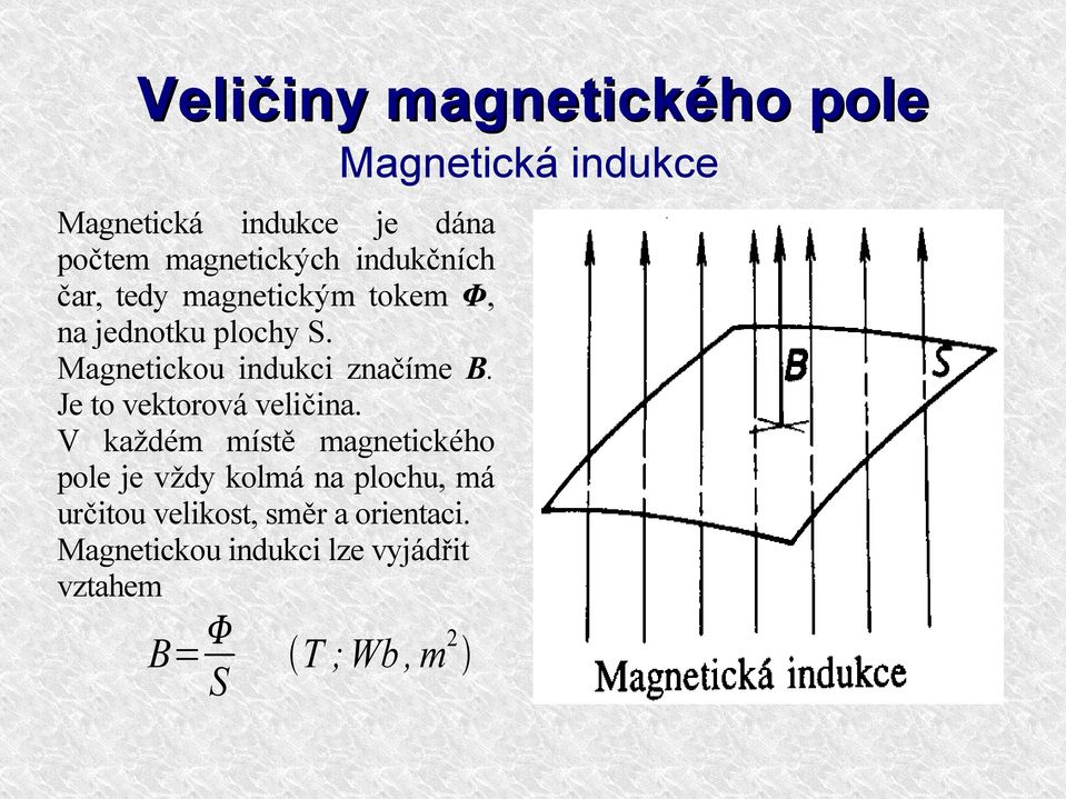 Je to vektorová veličina.