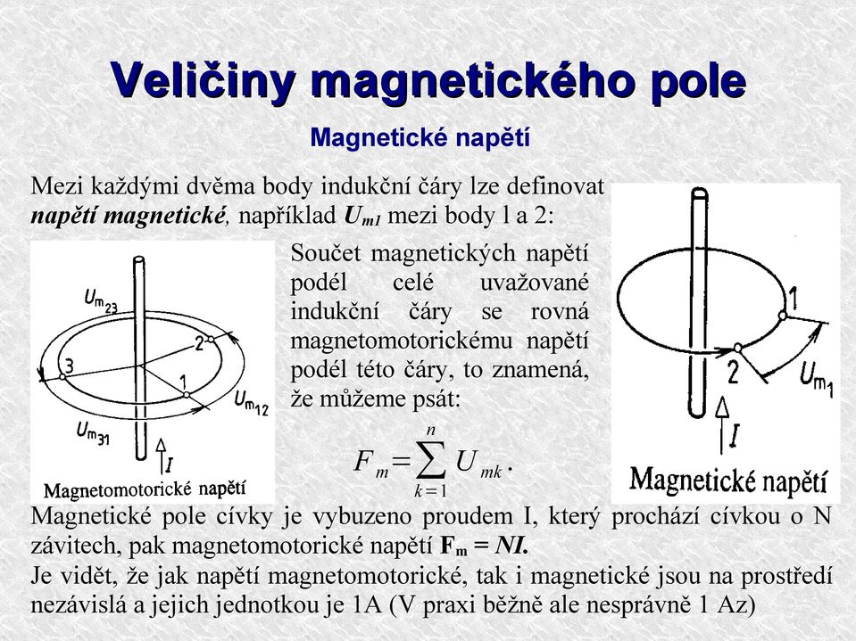 psát: n F = m k=1 U mk. Magnetické pole cívky je vybuzeno proudem I, který prochází cívkou o N závitech, pak magnetomotorické napětí F m = NI.