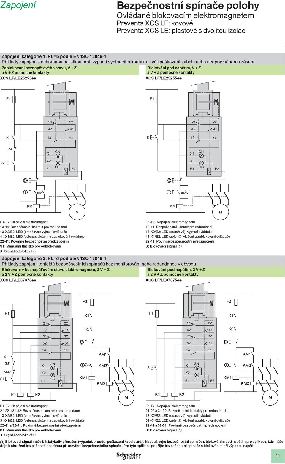 O I KM I KM KM KM M M E1-E2: Napájení elektromagnetu E1-E2: Napájení elektromagnetu -: Bezpečnostní kontakt pro redundanci -: Bezpečnostní kontakt pro redundanci -X2/E2: LED (oranžová): vyjmutí