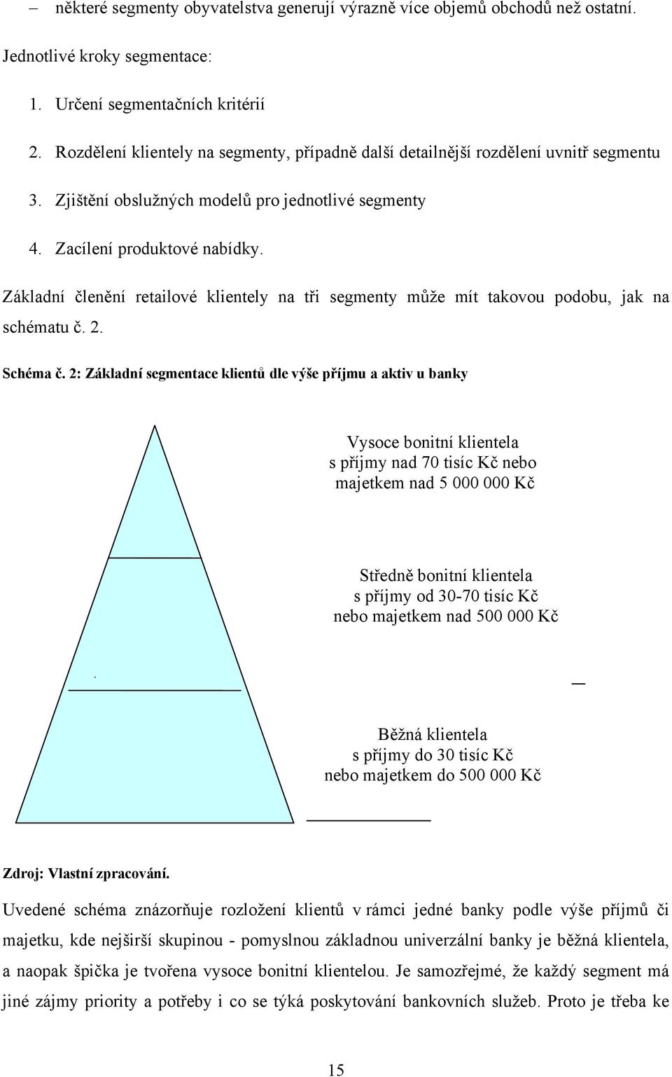 Základní členění retailové klientely na tři segmenty můţe mít takovou podobu, jak na schématu č. 2. Schéma č.