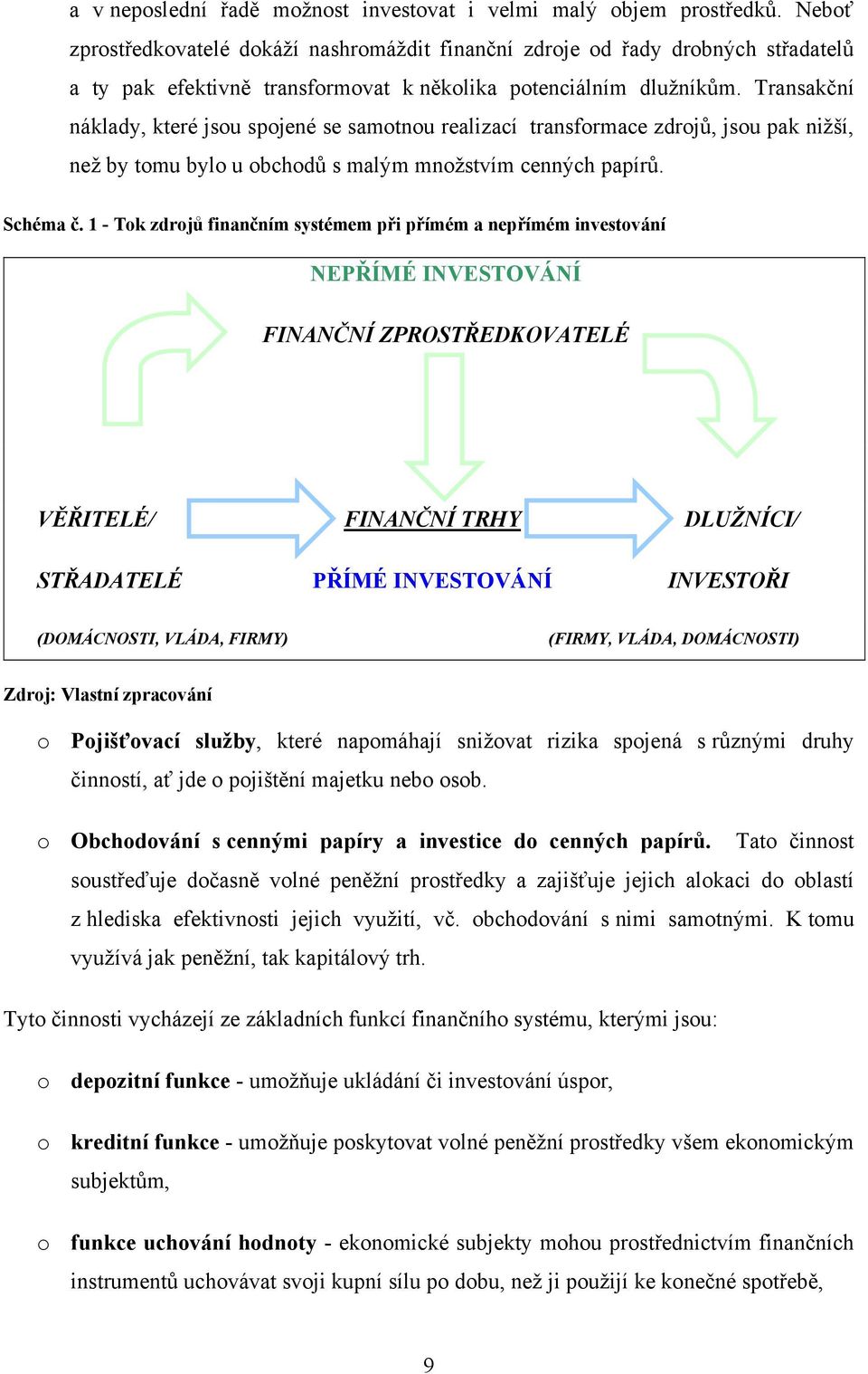 Transakční náklady, které jsou spojené se samotnou realizací transformace zdrojů, jsou pak niţší, neţ by tomu bylo u obchodů s malým mnoţstvím cenných papírů. Schéma č.