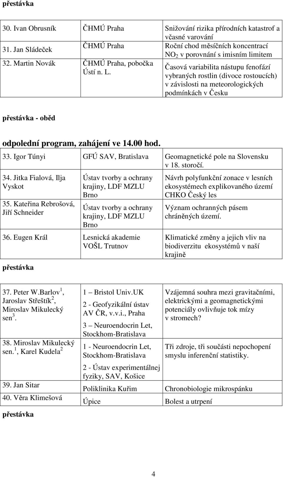 Časová variabilita nástupu fenofází vybraných rostlin (divoce rostoucích) v závislosti na meteorologických podmínkách v Česku - oběd odpolední program, zahájení ve 14.00 hod. 33.