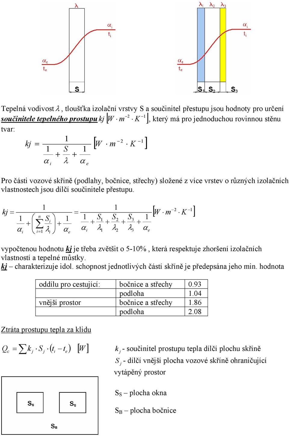 k = + α = S + λ α 2 3 2 [ W m ] = S S2 S3 + + + + α λ λ λ α vypočtou hodotu k třba zvětšt o 5-0%, ktrá rspktu zhorší zolačích vlastostí a tplé můstky. k charaktrzu dol.