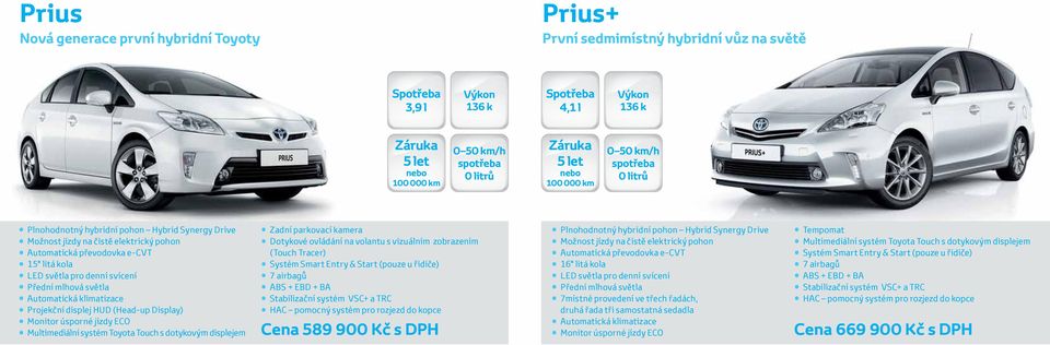 Dotykové ovládání na volantu s vizuálním zobrazením HAC pomocný systém pro rozjezd do kopce 16" litá kola 7místné provedení ve třech řadách, druhá řada tři samostatná sedadla Monitor úsporné jízdy