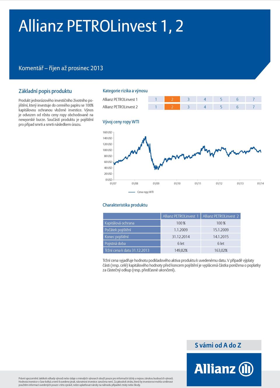 Allianz PETROLinvest 1 1 2 3 4 5 6 7 Allianz PETROLinvest 2 1 2 3 4 5 6 7 Vývoj ceny ropy WTI 160 USD 140 USD 120 USD 100 USD 80 USD 60 USD 40 USD 20 USD 0 USD 01/07 01/08 01/09 01/10 01/11 01/12