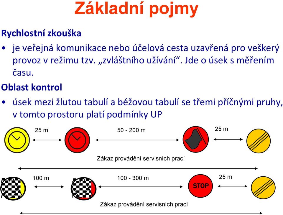 Oblast kontrol úsek mezižlutou tabulí a béžovou tabulí se třemipříčnýmipruhy, pruhy, v tomto