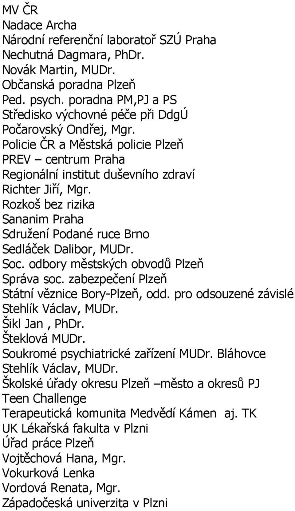 Rozkoš bez rizika Sananim Praha Sdružení Podané ruce Brno Sedláček Dalibor, MUDr. Soc. odbory městských obvodů Plzeň Správa soc. zabezpečení Plzeň Státní věznice Bory-Plzeň, odd.
