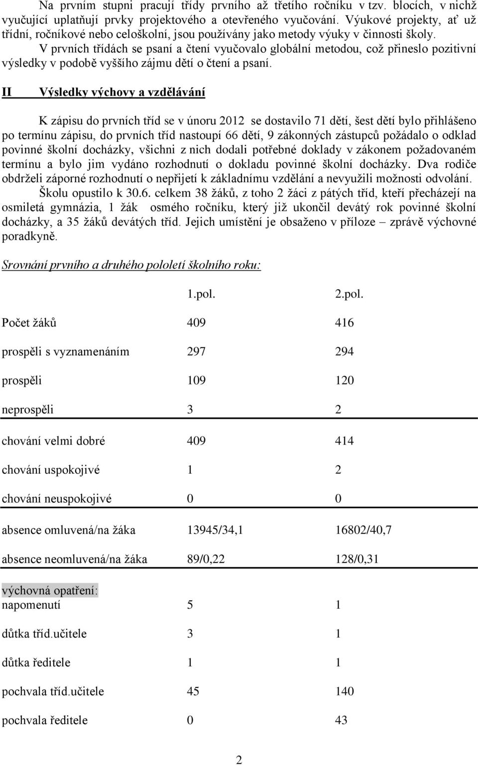 V prvních třídách se psaní a čtení vyučovalo globální metodou, což přineslo pozitivní výsledky v podobě vyššího zájmu dětí o čtení a psaní.