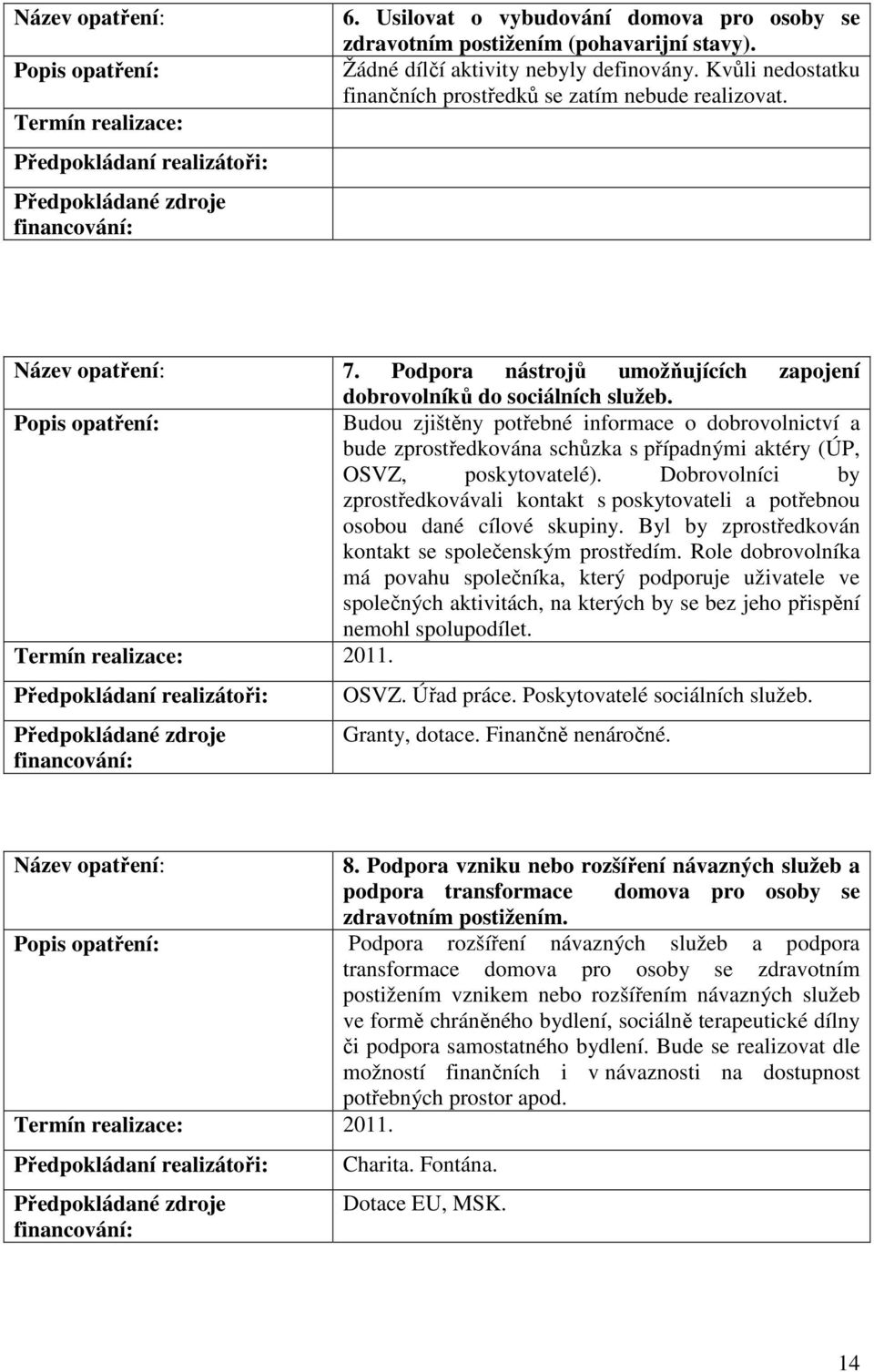 Budou zjištěny potřebné informace o dobrovolnictví a bude zprostředkována schůzka s případnými aktéry (ÚP, OSVZ, poskytovatelé).