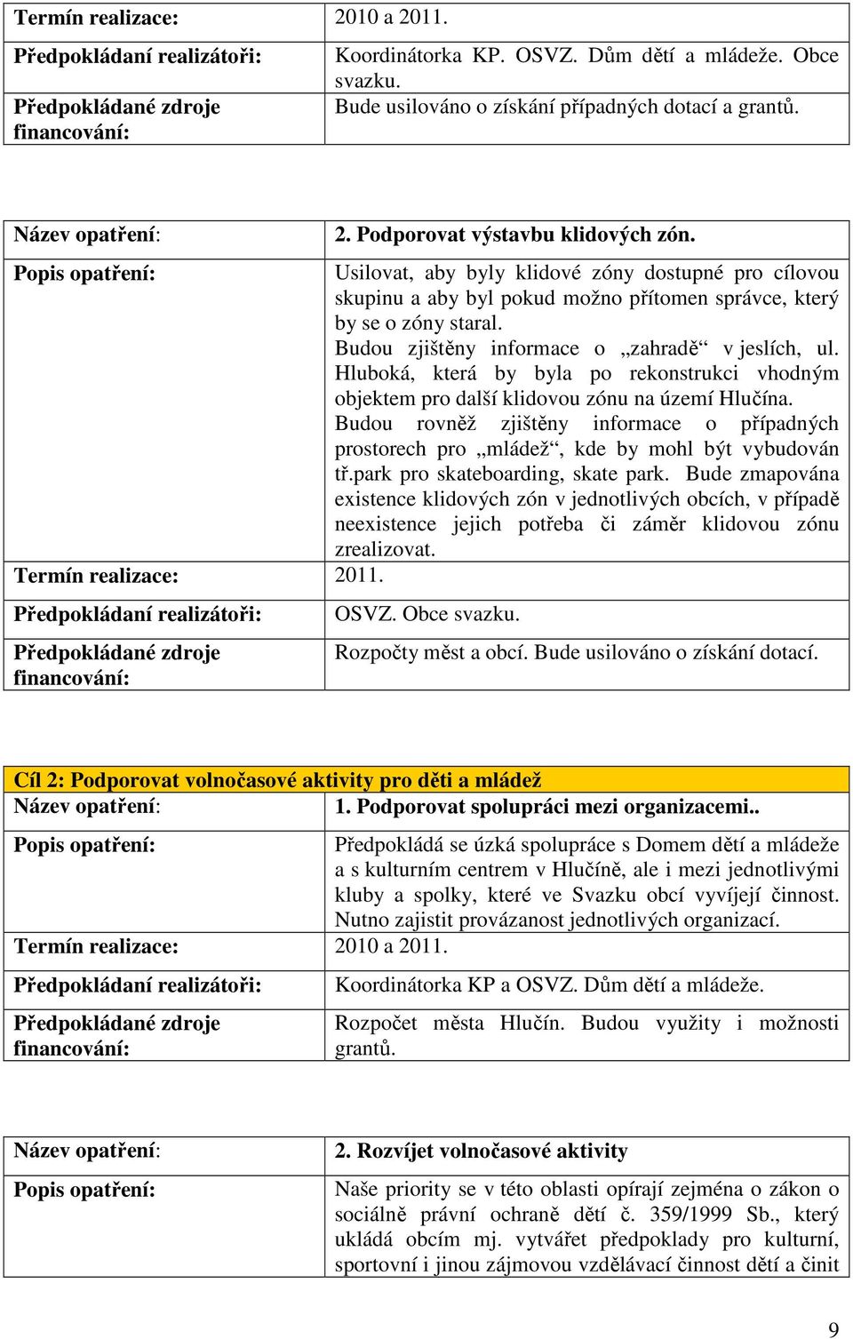 Hluboká, která by byla po rekonstrukci vhodným objektem pro další klidovou zónu na území Hlučína. Budou rovněž zjištěny informace o případných prostorech pro mládež, kde by mohl být vybudován tř.