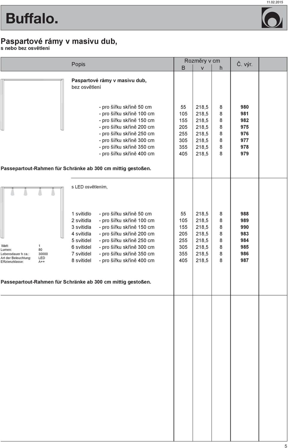 cm mittig gestoßen. s LED osvětlením, Lumen: Watt: Lebensdauer h ca.