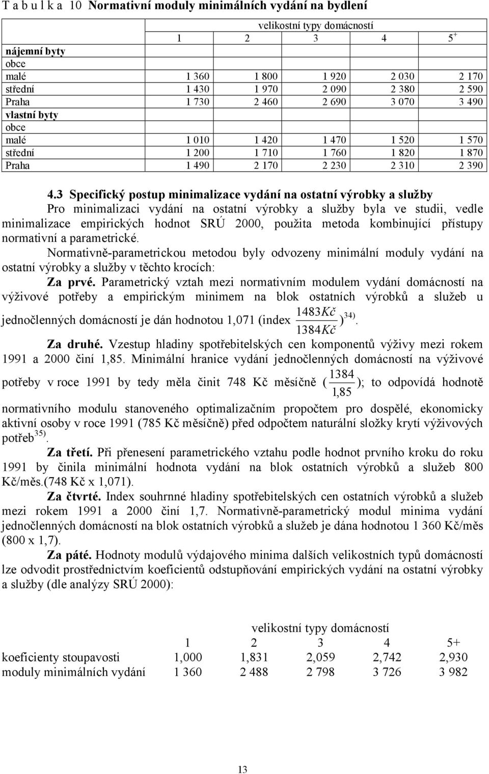 3 Specifický postup minimalizace vydání na ostatní výrobky a služby Pro minimalizaci vydání na ostatní výrobky a služby byla ve studii, vedle minimalizace empirických hodnot SRÚ 2000, použita metoda