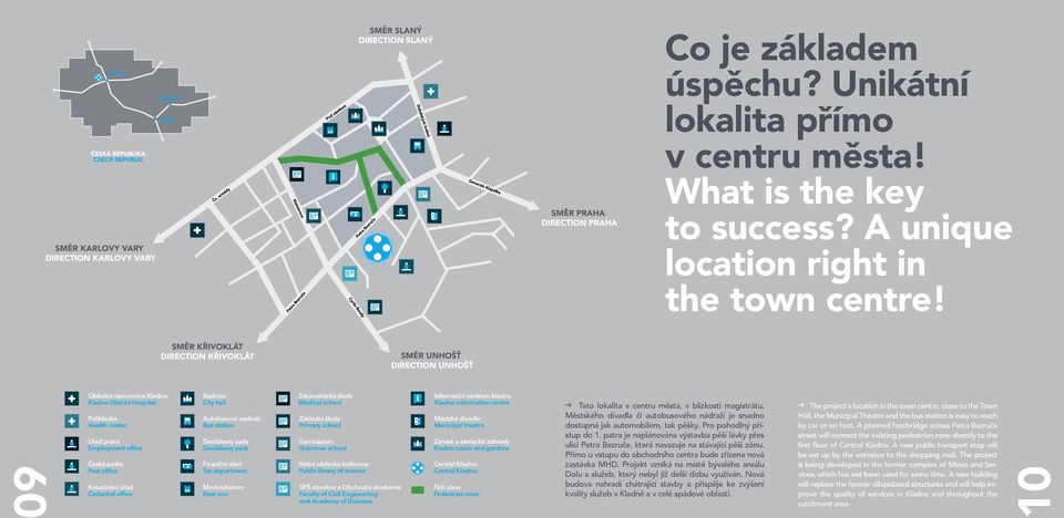 nádraží Bus station Dvořákovy sady Dvořákovy park Finanční úřad tax department Medvědárium Bear zoo Zdravotnická škola Medical school Základní škola Primary school Gymnázium Grammar school Státní