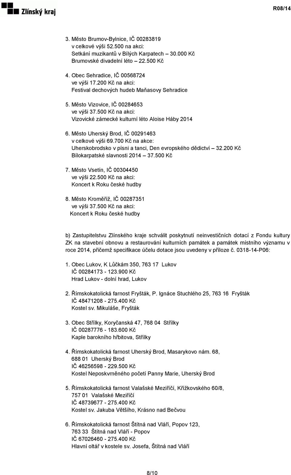 700 Kč na akce: Uherskobrodsko v písni a tanci, Den evropského dědictví 32.200 Kč Bílokarpatské slavnosti 2014 37.500 Kč 7. Město Vsetín, IČ 00304450 ve výši 22.