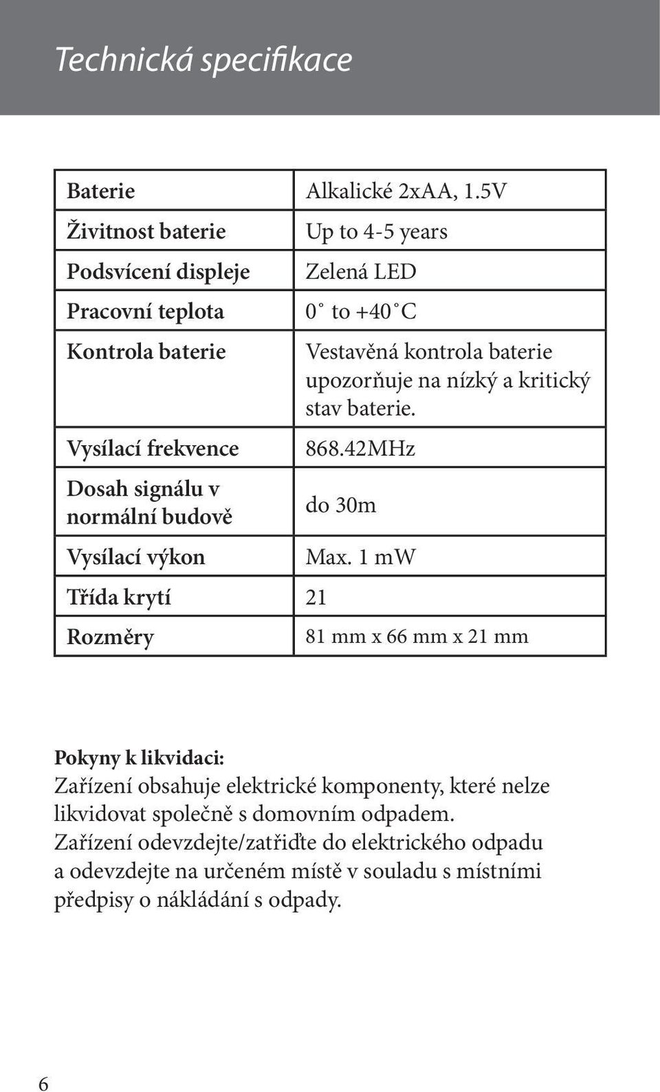 nízký a kritický stav baterie. Vysílací frekvence 868.42MHz Dosah signálu v normální budově do 30m Vysílací výkon Max.