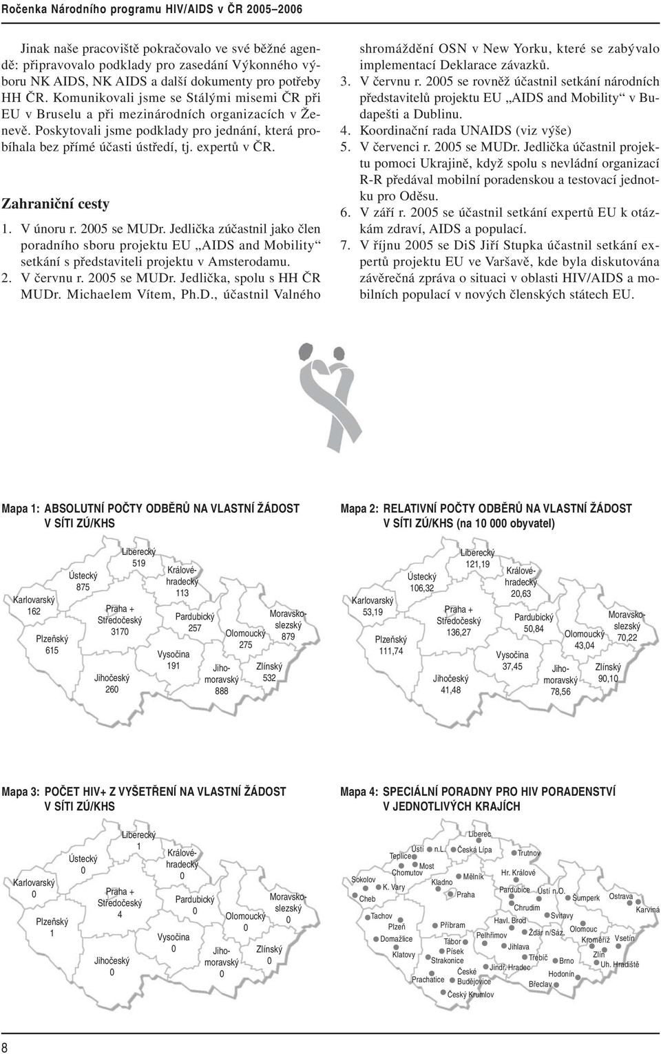 Zahraniční cesty 1. V únoru r. 2005 se MUDr. Jedlička zúčastnil jako člen poradního sboru projektu EU AIDS and Mobility setkání s představiteli projektu v Amsterodamu. 2. V červnu r. 2005 se MUDr. Jedlička, spolu s HH ČR MUDr.