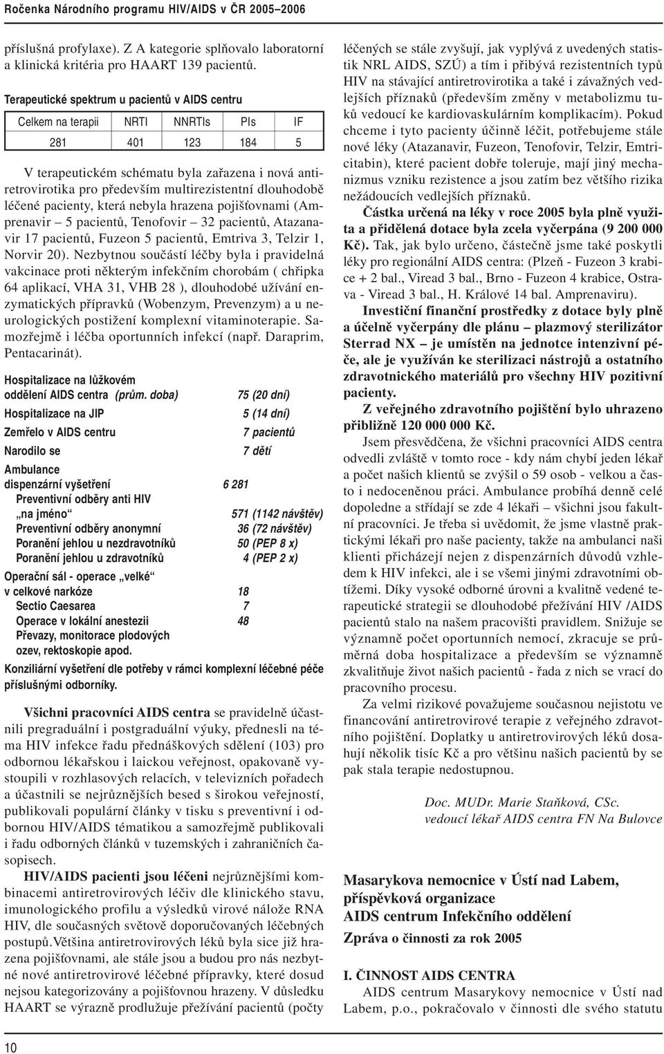 dlouhodobě léčené pacienty, která nebyla hrazena pojišťovnami (Amprenavir 5 pacientů, Tenofovir 32 pacientů, Atazanavir 17 pacientů, Fuzeon 5 pacientů, Emtriva 3, Telzir 1, Norvir 20).