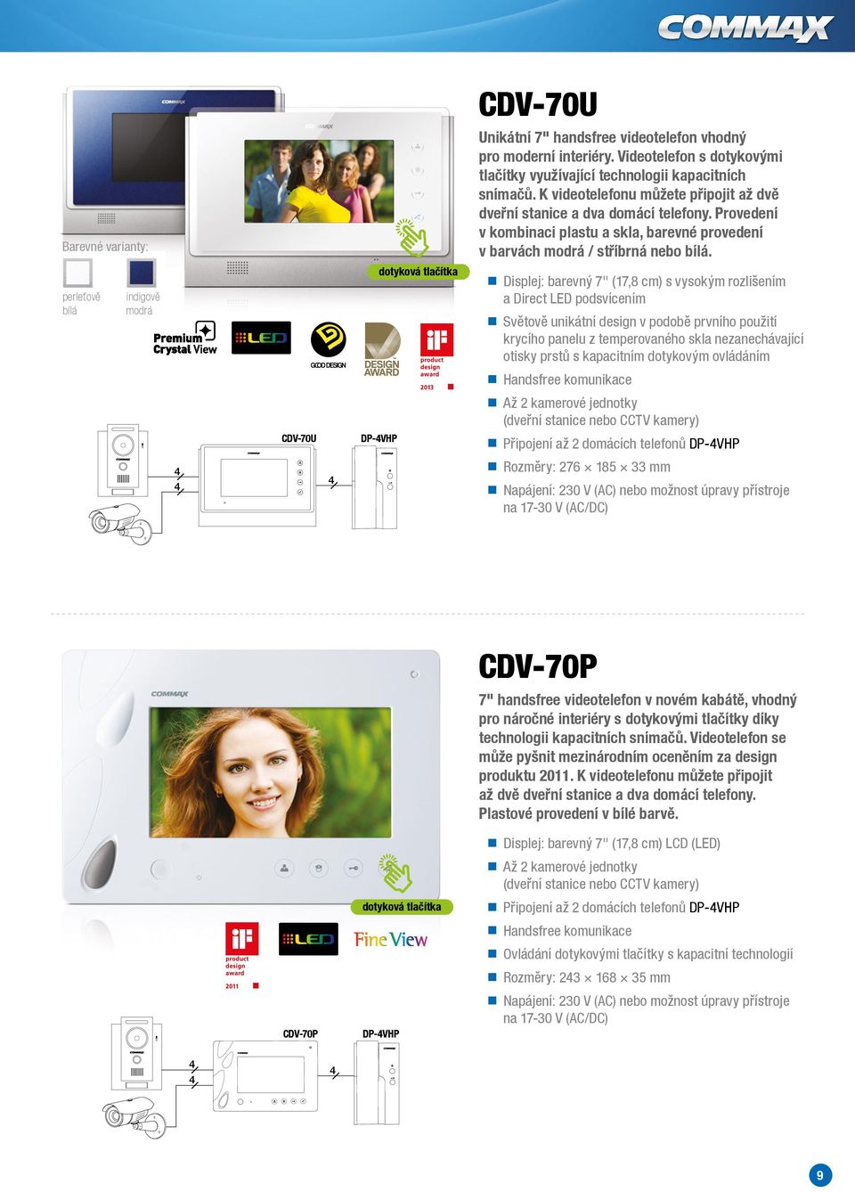 perleťově bílá indigově modrá CDV-70U DP-VHP dotyková tlačítka Displej: barevný 7" (17,8 cm) s vysokým rozlišením a Direct LED podsvícením Světově unikátní design v podobě prvního použití krycího