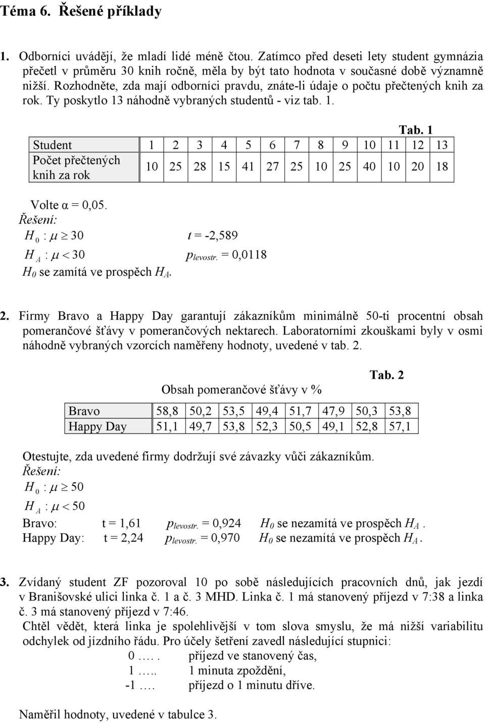 Rozhodněte, zda mají odborníci pravdu, znáte-li údaje o počtu přečtených knih za rok. Ty poskytlo 13 náhodně vybraných studentů - viz tab. 1. Tab.