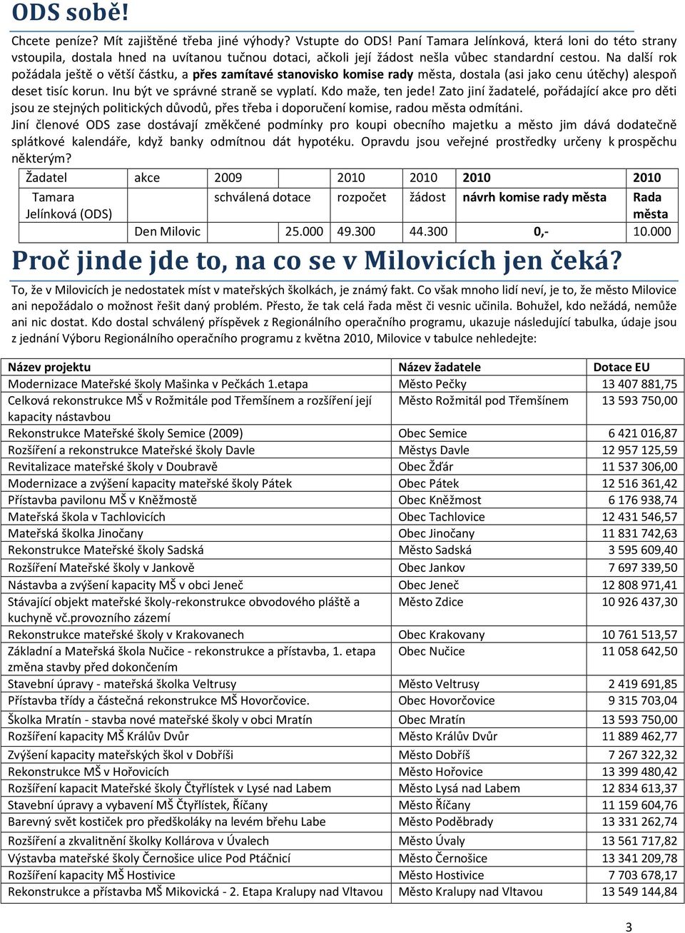 Na další rok požádala ještě o větší částku, a přes zamítavé stanovisko komise rady města, dostala (asi jako cenu útěchy) alespoň deset tisíc korun. Inu být ve správné straně se vyplatí.