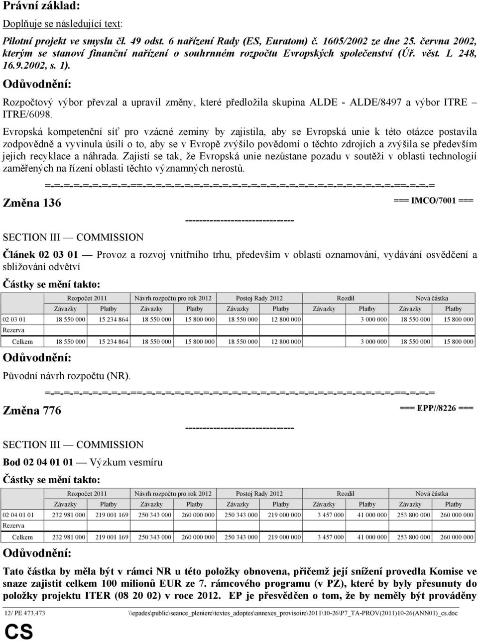 Rozpočtový výbor převzal a upravil změny, které předložila skupina ALDE - ALDE/8497 a výbor ITRE ITRE/6098.