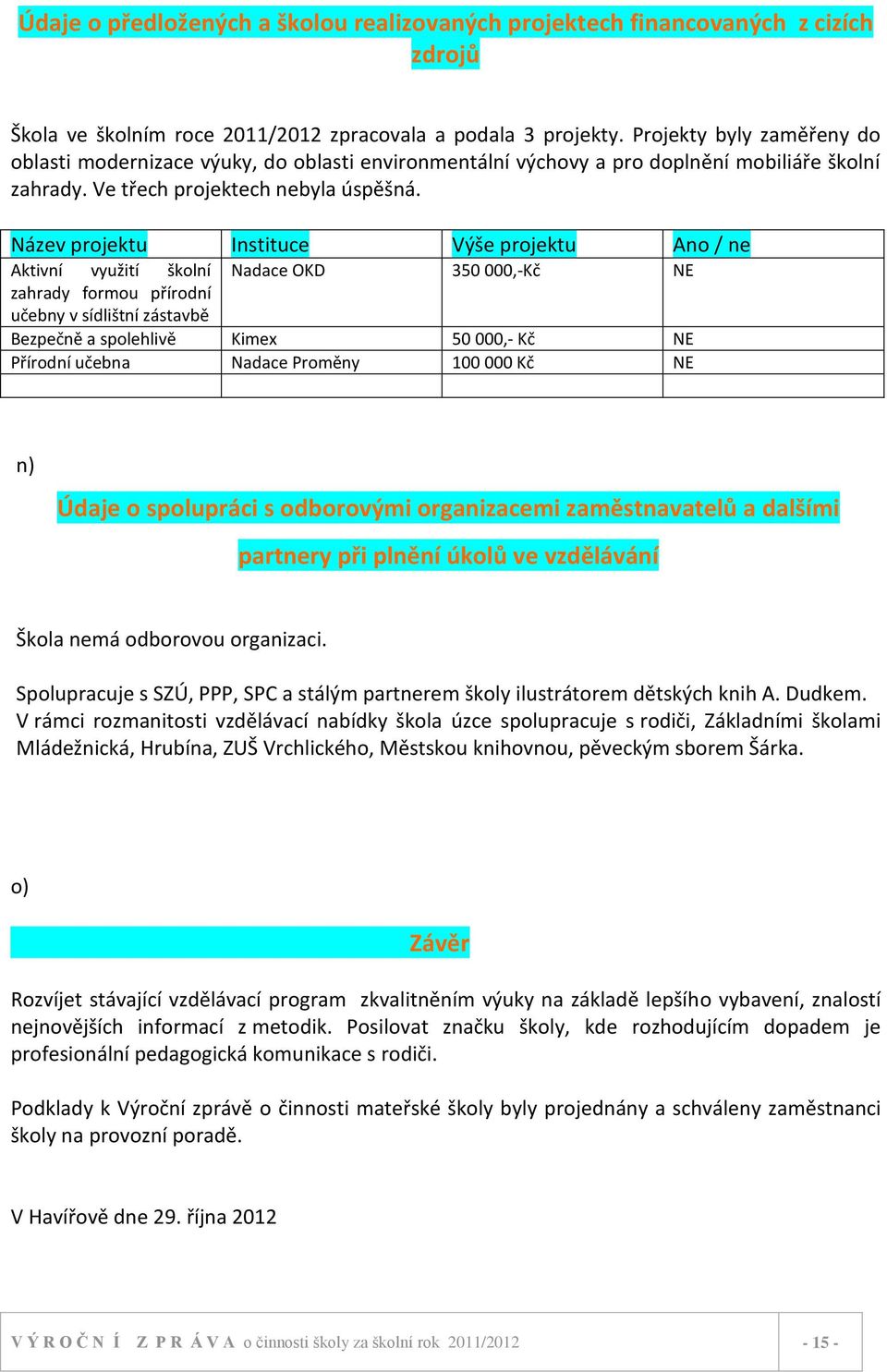 Název projektu Instituce Výše projektu Ano / ne Aktivní využití školní Nadace OKD 350 000,-Kč NE zahrady formou přírodní učebny v sídlištní zástavbě Bezpečně a spolehlivě Kimex 50 000,- Kč NE