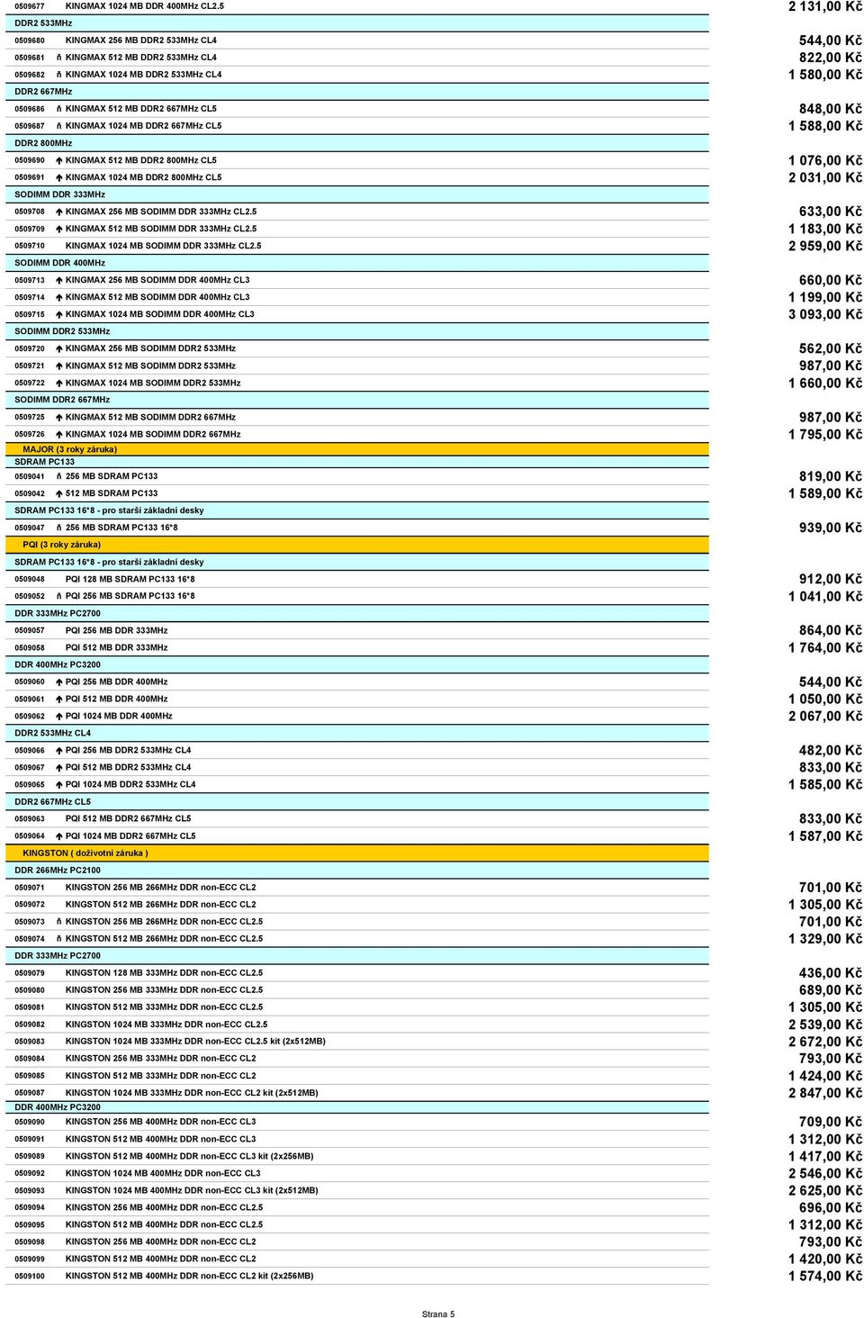 512 MB DDR2 667MHz CL5 848,00 Kč 0509687 ň KINGMAX 1024 MB DDR2 667MHz CL5 1 588,00 Kč DDR2 800MHz 0509690 é KINGMAX 512 MB DDR2 800MHz CL5 0509691 é KINGMAX 1024 MB DDR2 800MHz CL5 SODIMM DDR 333MHz