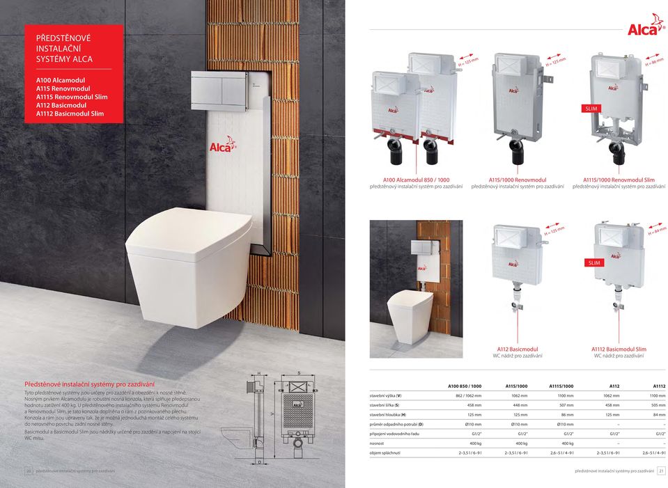 mm SLIM A112 Basicmodul WC nádrž pro zazdívání A1112 Basicmodul Slim WC nádrž pro zazdívání Předstěnové instalační systémy pro zazdívání Tyto předstěnové systémy jsou určeny pro zazdění a obezdění k