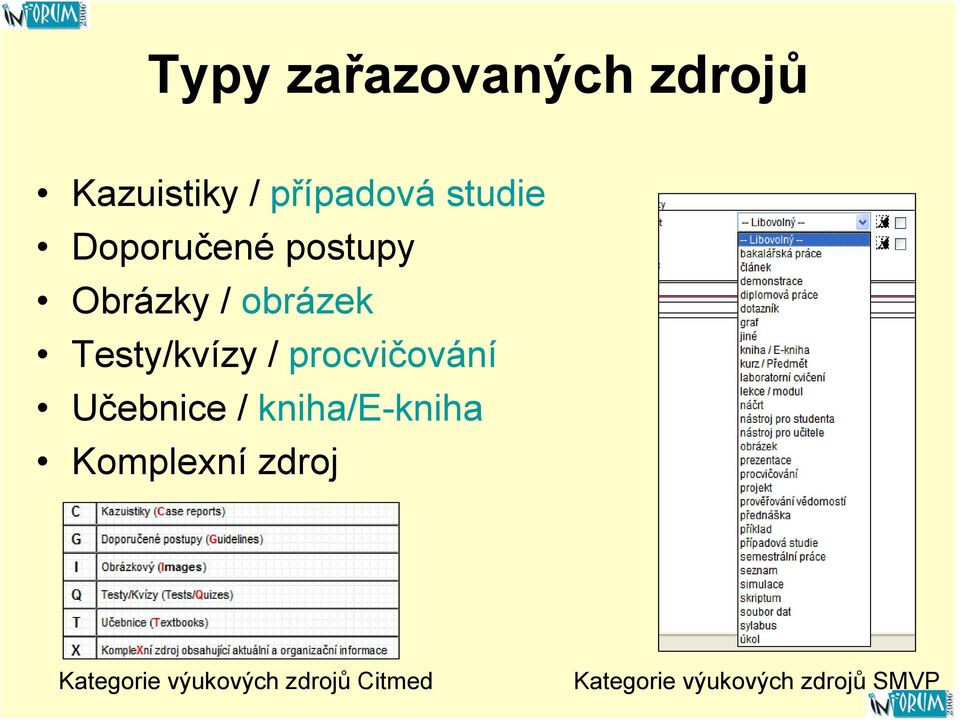 procvičování Učebnice / kniha/e-kniha Komplexní zdroj