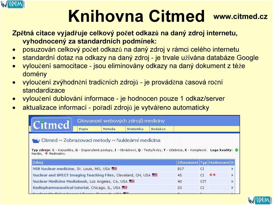 na daný zdroj v rámci celého internetu standardní dotaz na odkazy na daný zdroj - je trvale užívána databáze Google vyloučení samocitace -