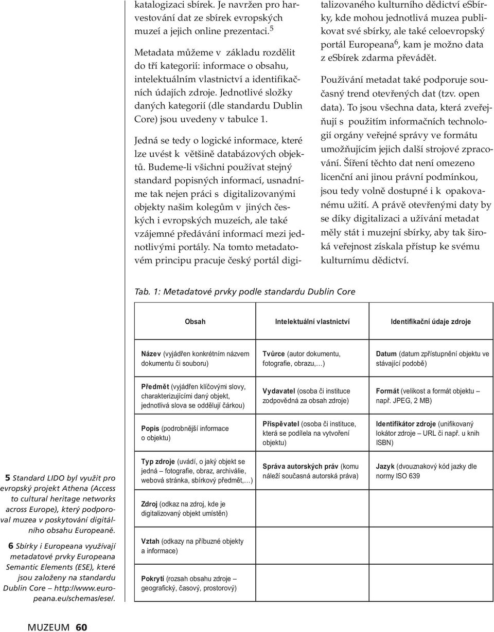 Jednotlivé složky daných kategorií (dle standardu Dublin Core) jsou uvedeny v tabulce 1. Jedná se tedy o logické informace, které lze uvést k většině databázových objektů.