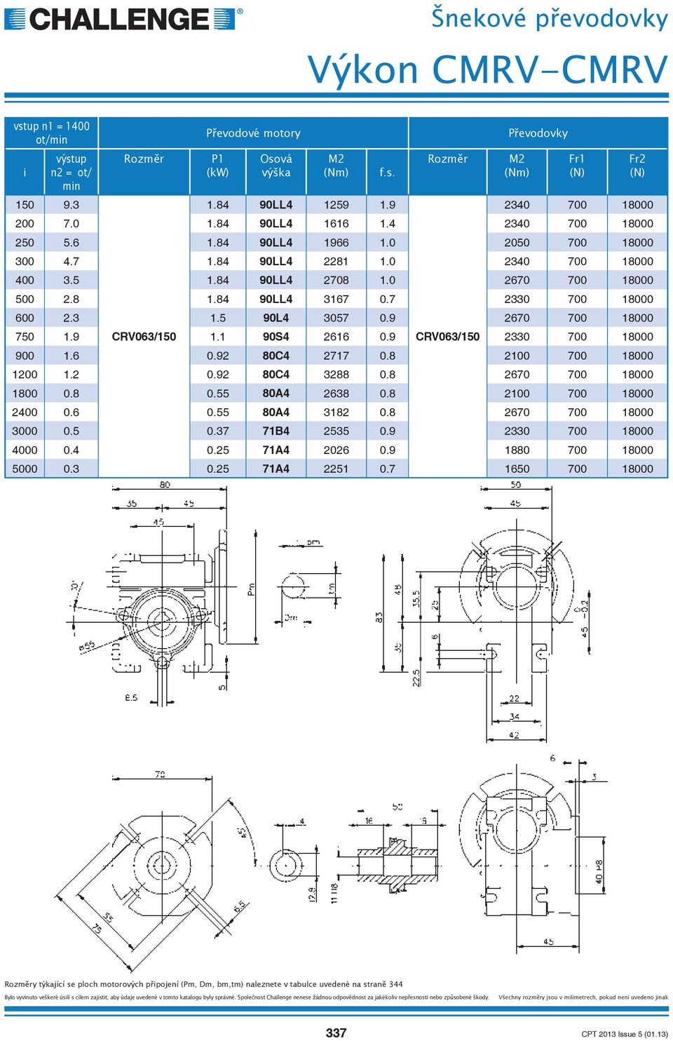 9 CRV063/150 1.1 90S4 2616 0.9 CRV063/150 2330 700 18000 900 1.6 0.92 80C4 2717 0.8 2100 700 18000 1200 1.2 0.92 80C4 3288 0.8 2670 700 18000 1800 0.8 0.55 80A4 2638 0.8 2100 700 18000 2400 0.