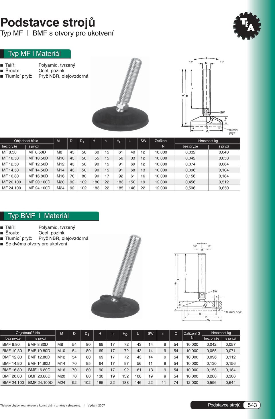 50 MF 12.50D M12 43 50 90 15 91 69 12 10.000 0,074 0,084 MF 14.50 MF 14.50D M14 43 50 90 15 91 68 13 10.000 0,096 0,104 MF 16.80 MF 16.80D M16 70 80 90 17 92 61 16 10.000 0,156 0,184 MF 20.100 MF 20.