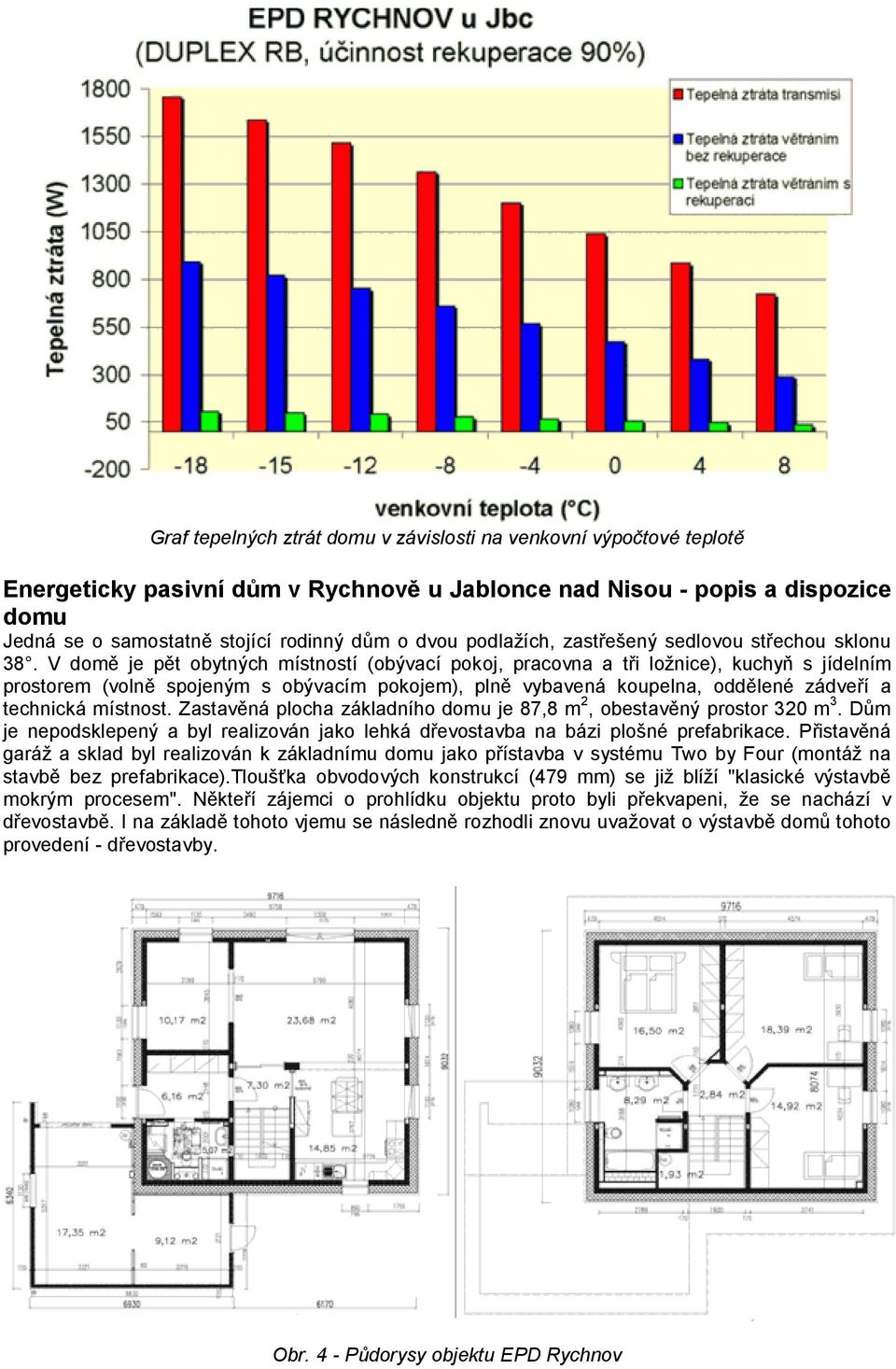 V domě je pět obytných místností (obývací pokoj, pracovna a tři ložnice), kuchyň s jídelním prostorem (volně spojeným s obývacím pokojem), plně vybavená koupelna, oddělené zádveří a technická