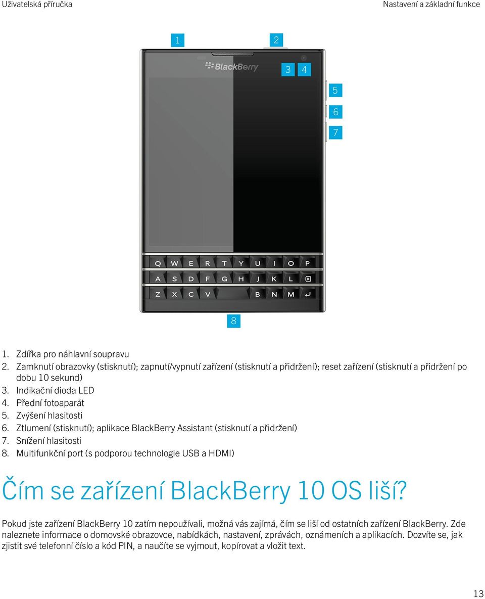 Zvýšení hlasitosti 6. Ztlumení (stisknutí); aplikace BlackBerry Assistant (stisknutí a přidržení) 7. Snížení hlasitosti 8.