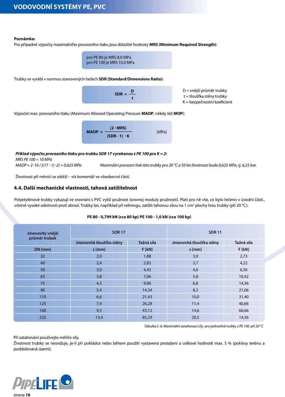 prvzníh tlaku (Maximum llwed Operating Pressure MOP, někdy též MOP): MOP = (2. MRS) (SR 1). K [MPa] Příklad výpčtu prvzníh tlaku pr trubku SR 17 vyrbenu z PE pr K = 2: MRS PE = 10 MPa MOP = 2.