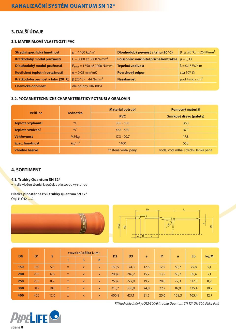 materiálové VlastnOsti PVC střední specifická hmotnost ρ = 1400 kg/m 3 Dlouhodobá pevnost v tahu (20 C) β -50 (20 C) = 25 N/mm² krátkodobý modul pružnosti E = 3000 až 3600 N/mm² Poissonův součinitel