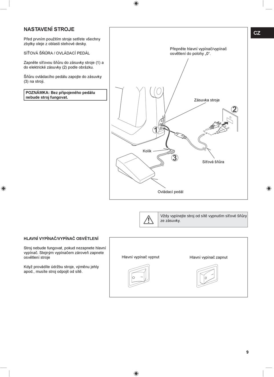 Přepněte hlavní vypínač/vypínač osvětlení do polohy 0. CZ POZNÁMKA: Bez připojeného pedálu nebude stroj fungovat.