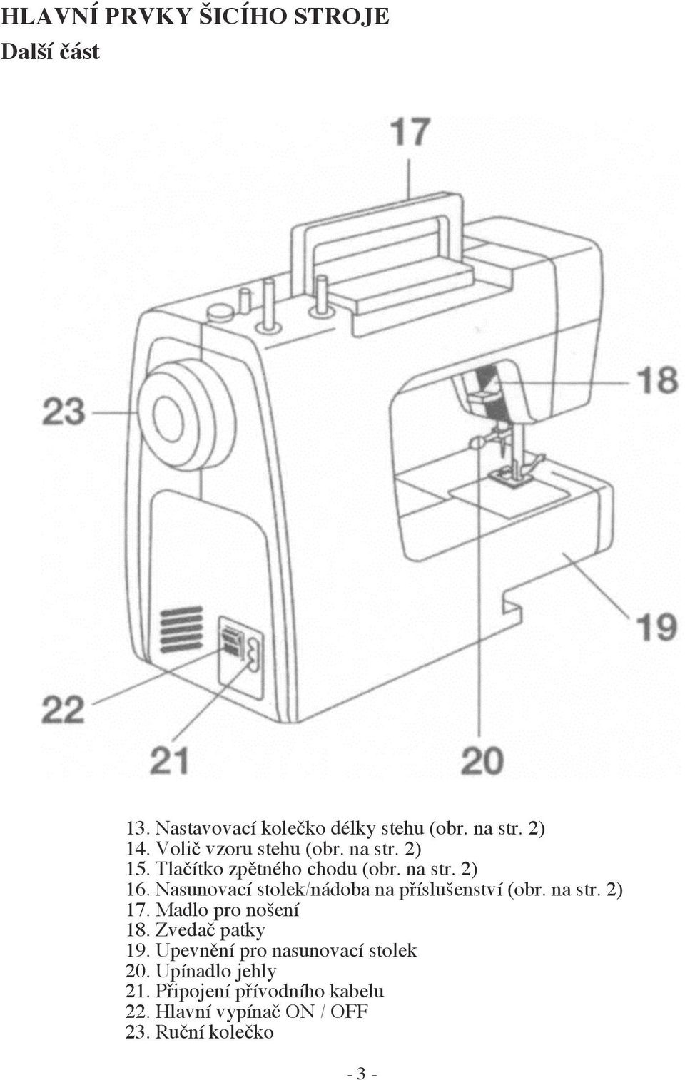 Nasunovací stolek/nádoba na příslušenství (obr. na str. 2) 17. Madlo pro nošení 18. Zvedač patky 19.