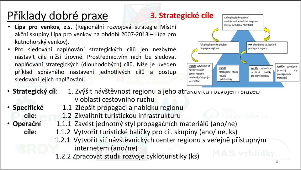 Níže je uveden příklad správného nastavení jednotlivých cílů a postup sledování jejich naplňování. 3. Strategické cíle Strategický cíl: 1.