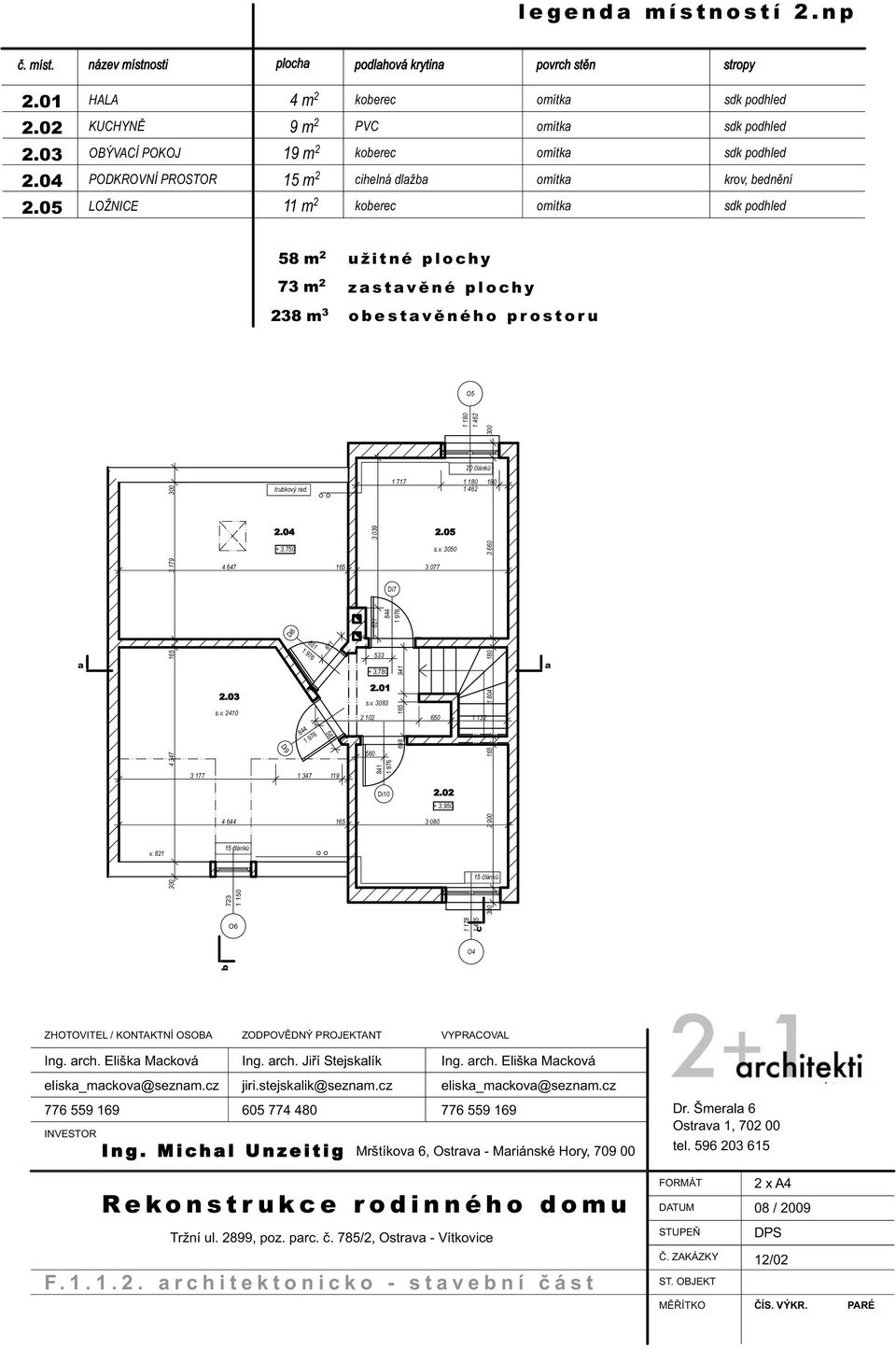 m 3 obestv ného prostoru O5 1 180 1 462 v. 821 300 4 347 165 3 179 300 4 647 165 3 077 2.03 s.v. 2410 2.