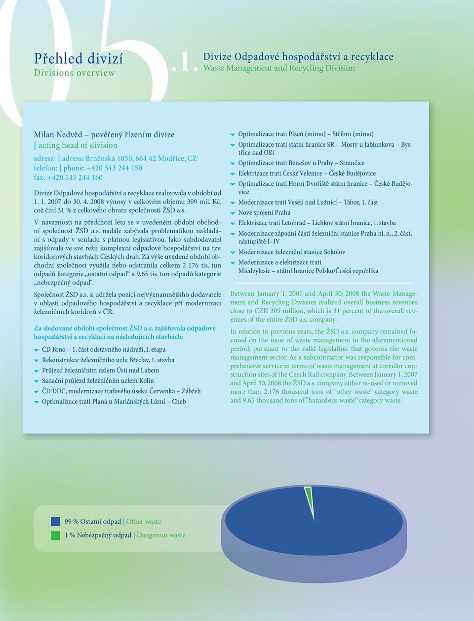 telefon: phone: +420 543 244 150 fax: +420 543 244 160 Divize Odpadové hospodářství a recyklace realizovala v období od 1. 1. 2007 do 30. 4. 2008 výnosy v celkovém objemu 309 mil.