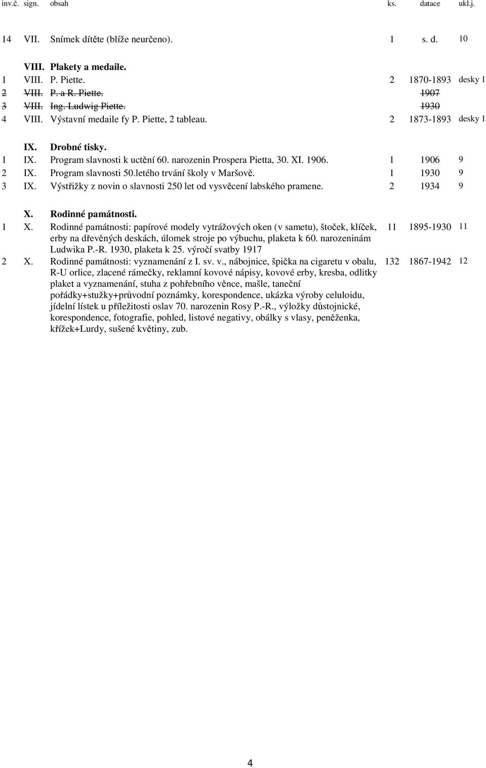 Program slavnosti 50.letého trvání školy v Maršově. 1 1930 9 3 IX. Výstřižky z novin o slavnosti 250 let od vysvěcení labského pramene. 2 1934 9 X. Rodinné památnosti. 1 X.