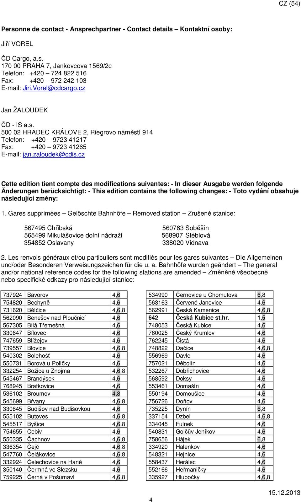 c Cette edition tient compte des modifications suivantes: - In dieser Ausgabe werden folgende Änderungen berücksichtigt: - This edition contains the following changes: - To vydání obsahuje