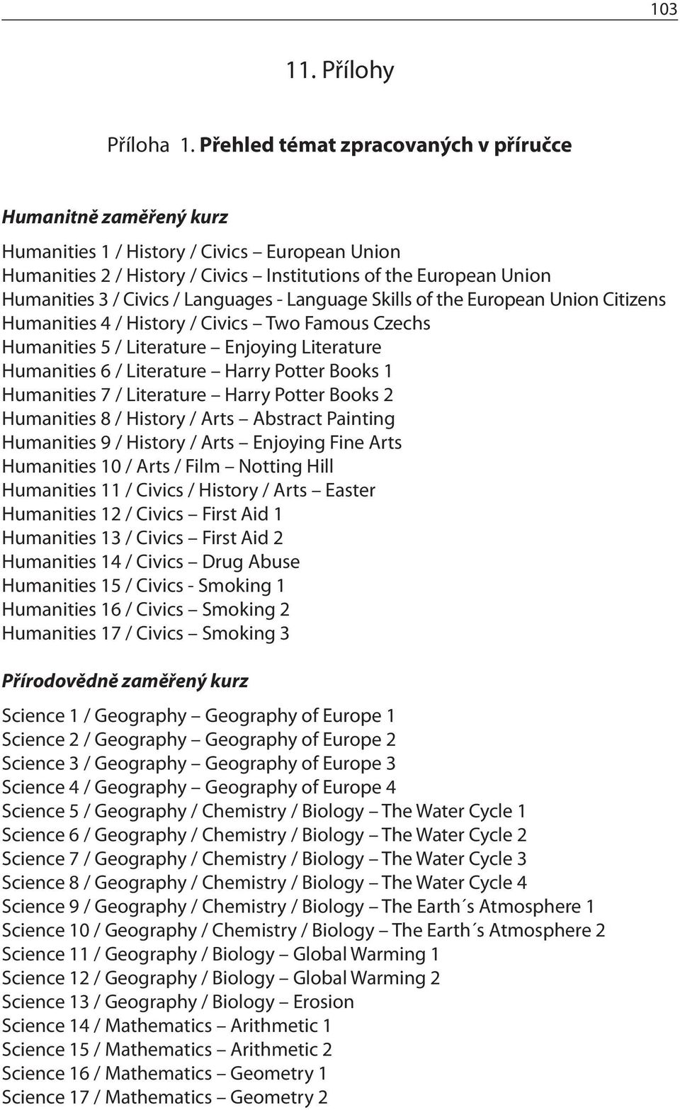 Languages - Language Skills of the European Union Citizens Humanities 4 / History / Civics Two Famous Czechs Humanities 5 / Literature Enjoying Literature Humanities 6 / Literature Harry Potter Books