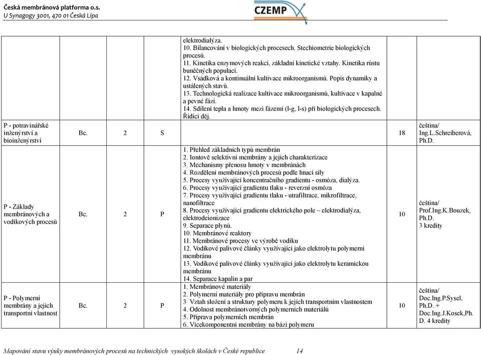 Vsádková a kontinuální kultivace mikroorganismů. Popis dynamiky a ustálených stavů. 13. Technologická realizace kultivace mikroorganismů, kultivace v kapalné a pevné fázi. 14.