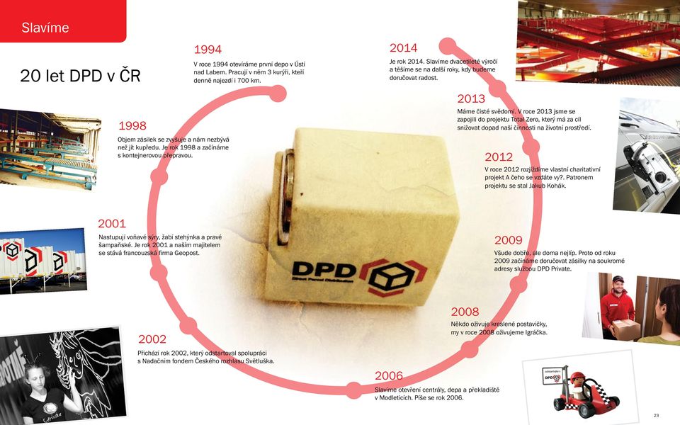 V roce 2013 jsme se zapojili do projektu Total Zero, který má za cíl snižovat dopad naší činnosti na životní prostředí. 2012 V roce 2012 rozjíždíme vlastní charitativní projekt A čeho se vzdáte vy?