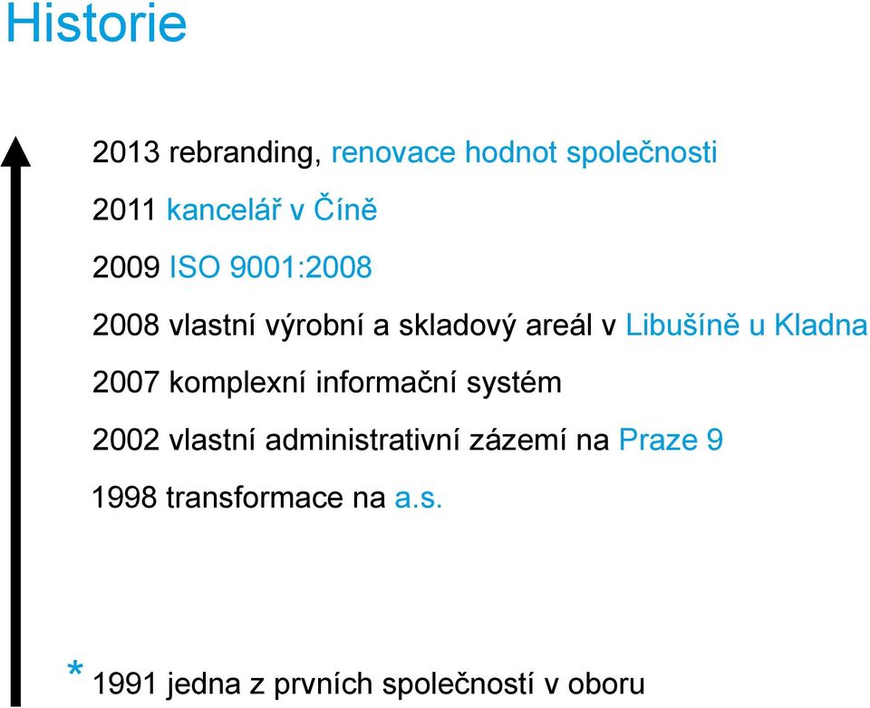 Kladna 2007 komplexní informační systém 2002 vlastní administrativní