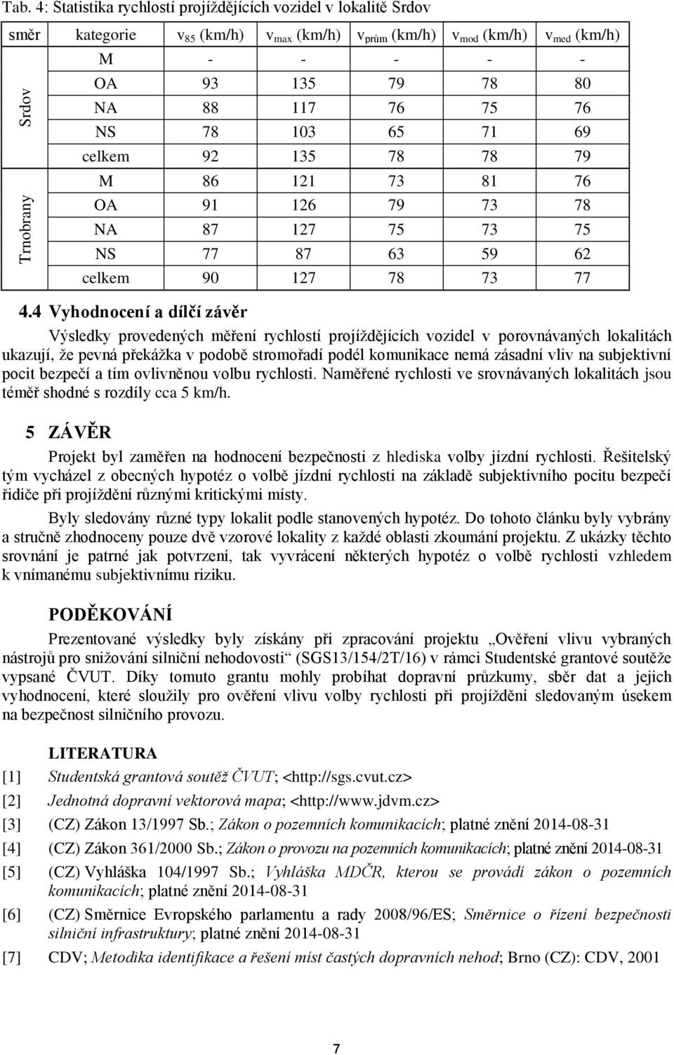 4 Vyhodnocení a dílčí závěr Výsledky provedených měření rychlostí projíždějících vozidel v porovnávaných lokalitách ukazují, že pevná překážka v podobě stromořadí podél komunikace nemá zásadní vliv