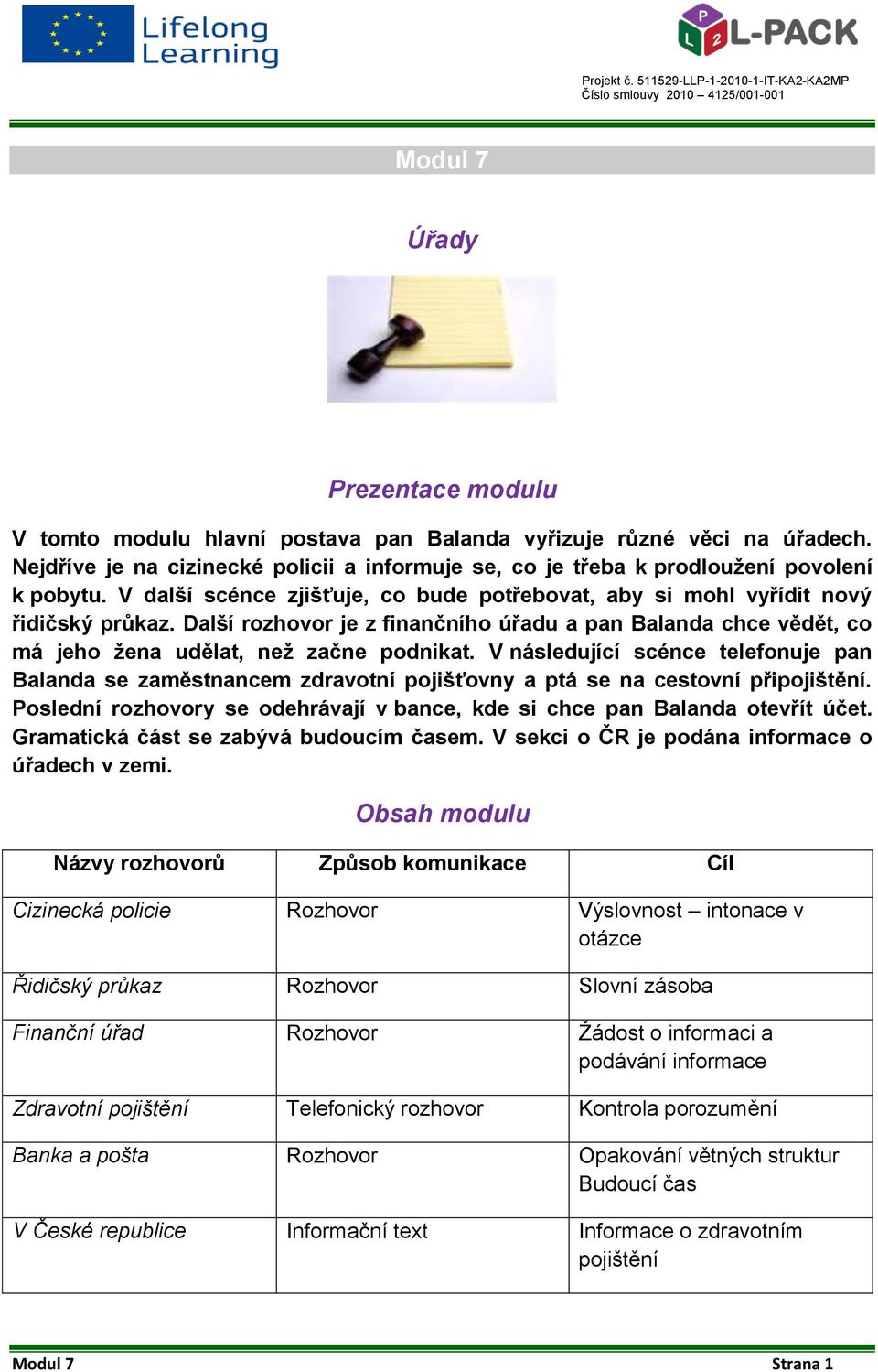 V následující scénce telefonuje pan Balanda se zaměstnancem zdravotní pojišťovny a ptá se na cestovní připojištění. Poslední rozhovory se odehrávají v bance, kde si chce pan Balanda otevřít účet.